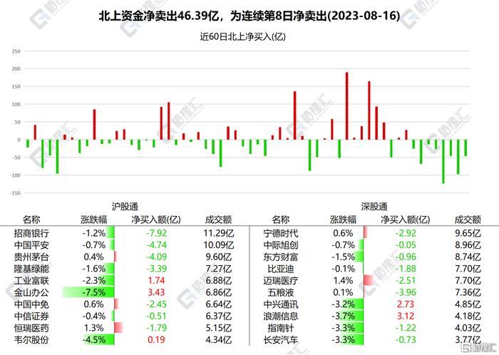 新澳门彩出号综合走势图看331斯,明了解答解释执行_混搭版61.192