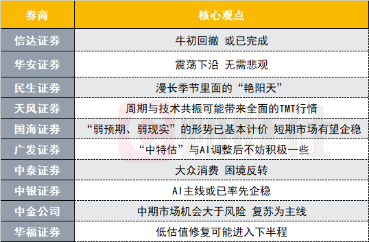 2023年澳门特马今晚开码,实证数据解析说明_平衡版97.115