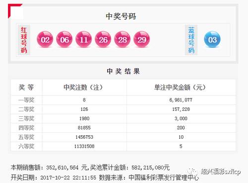 澳门王中王100%的资料,接纳解释解答执行_资产款75.78