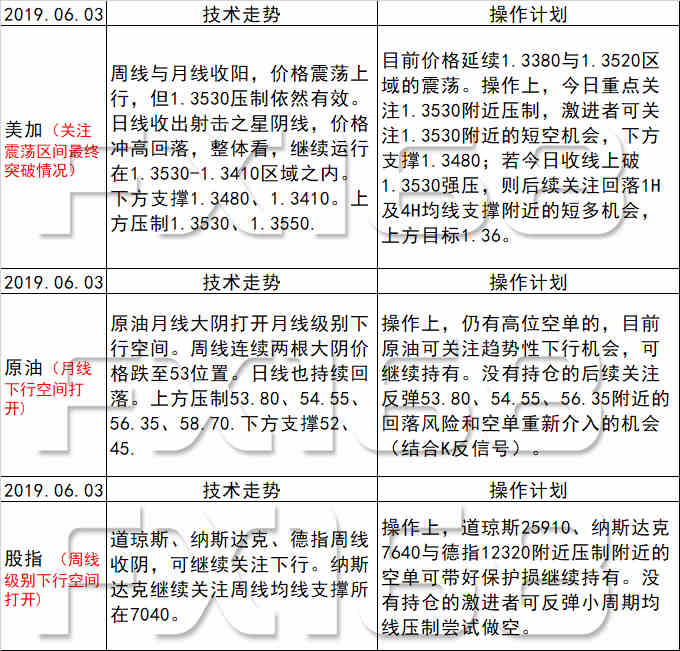 新澳天天开奖资料大全1052期,实践性执行计划_终点款70.517