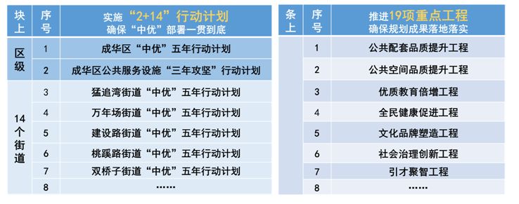 管家婆一码一肖正确,实施计划解答落实_实现品71.941