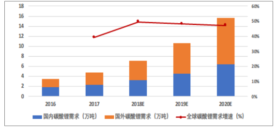 香港资料大全正版资料图片,产品发展周期_标配型30.417