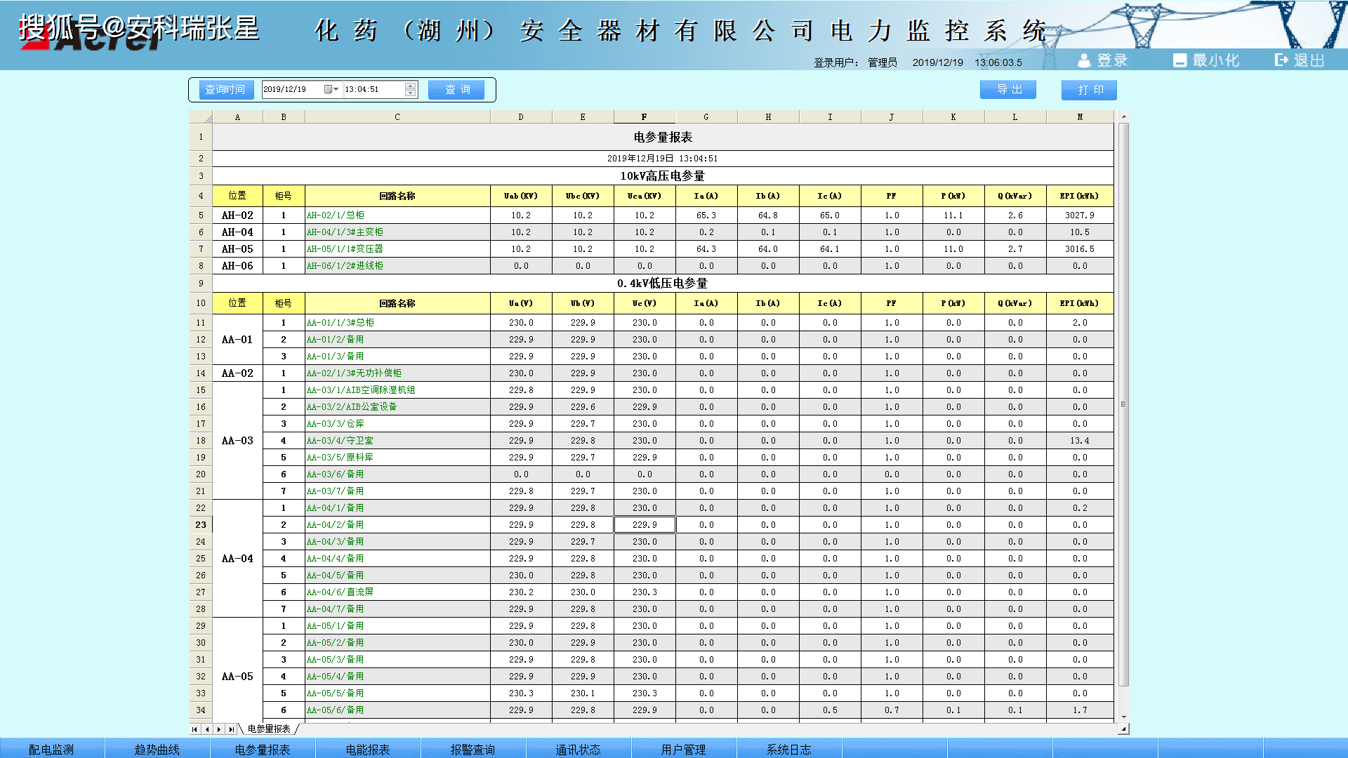 外包 第288页