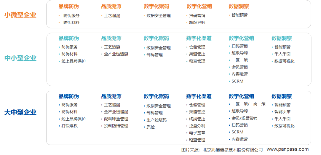 澳门管家婆一码一肖,前瞻性战略定义探讨_试用版59.438