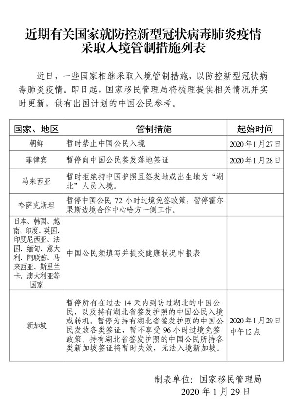 国家最新入境规定，积极重塑国际交流与防疫平衡新措施