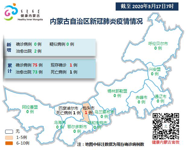 内蒙古疫情防控措施与最新动态进展报告