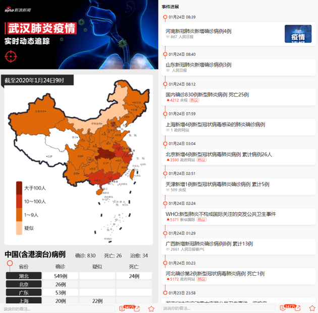 全球视角下的疫情最新动态，抗疫进展与挑战概述