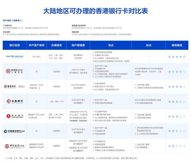 香港6合开奖结果+开奖记录2023,具体操作步骤指导_挑战版70.128