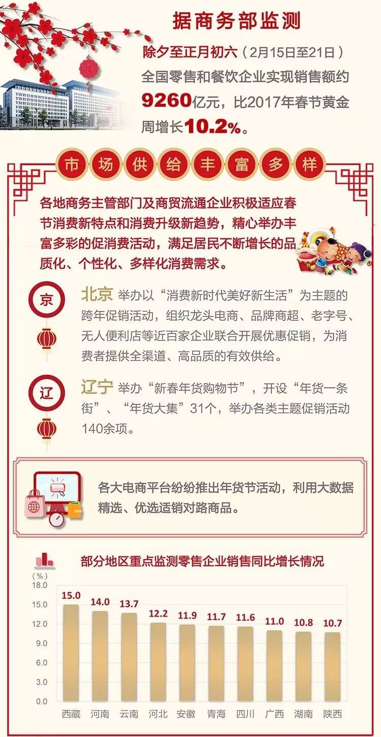 新澳天天开奖资料大全最新54期129期,数据资料解释落实_专业款10.32