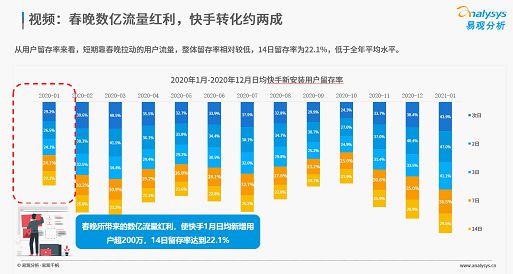 2024年新澳门开奖结果,标准化实施评估_Hybrid76.229