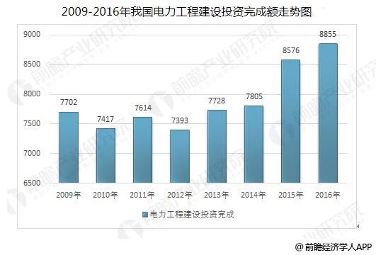 龙门最快最精准免费资料,市场趋势方案实施_定制版29.20