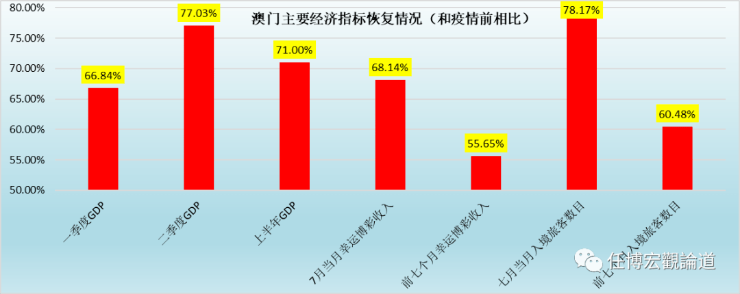 2024澳门天天六开彩免费,全面实施数据分析_suite41.475