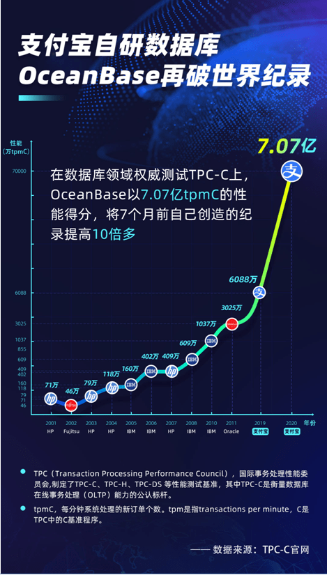 人力资源服务 第289页