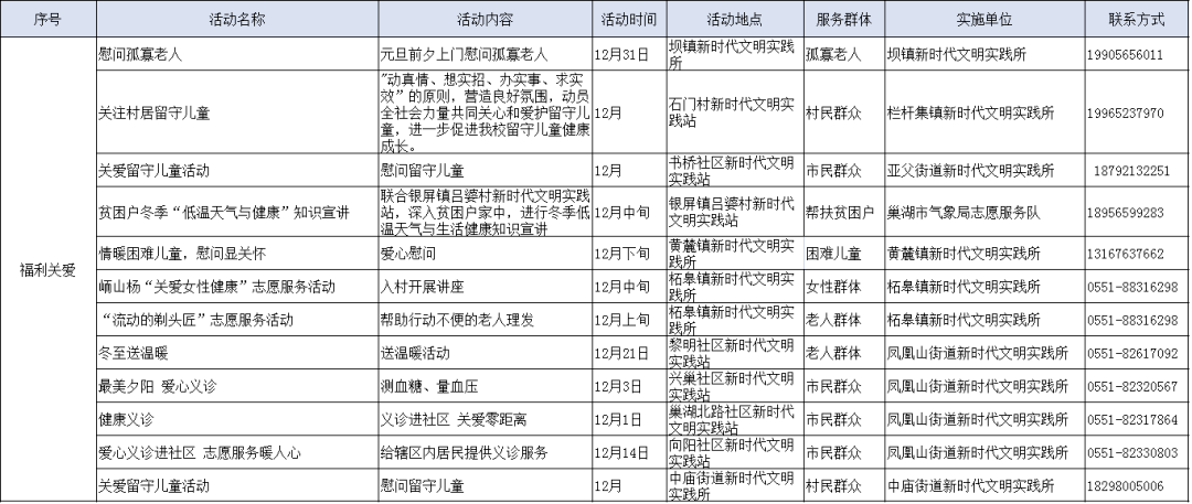 新奥门资料大全免费澳门资料,涵盖了广泛的解释落实方法_视频版34.40