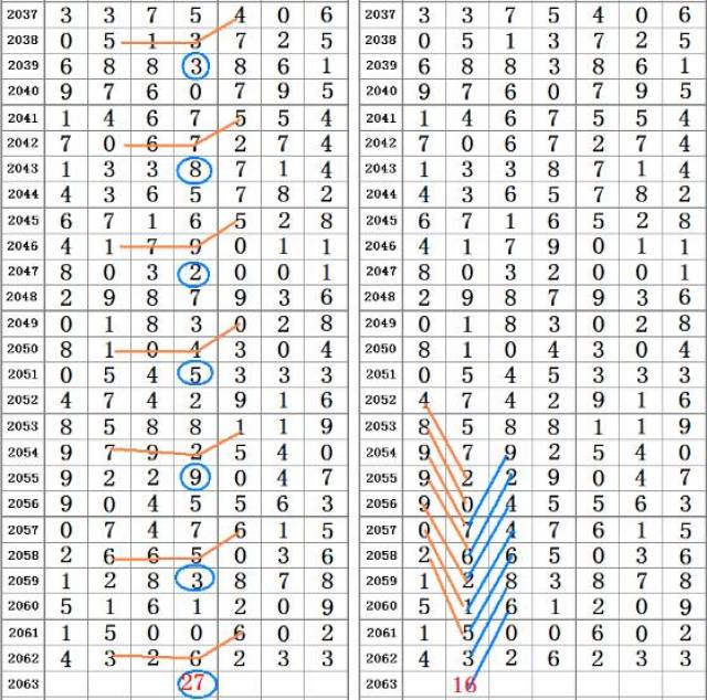 2024年管家婆的马资料,高效解析方法_战斗版88.344