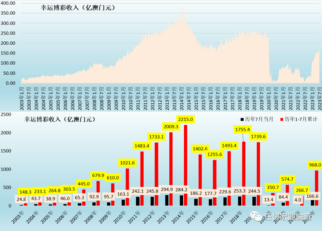 2024澳门特马今晚开奖亿彩网,经济性执行方案剖析_KP44.365