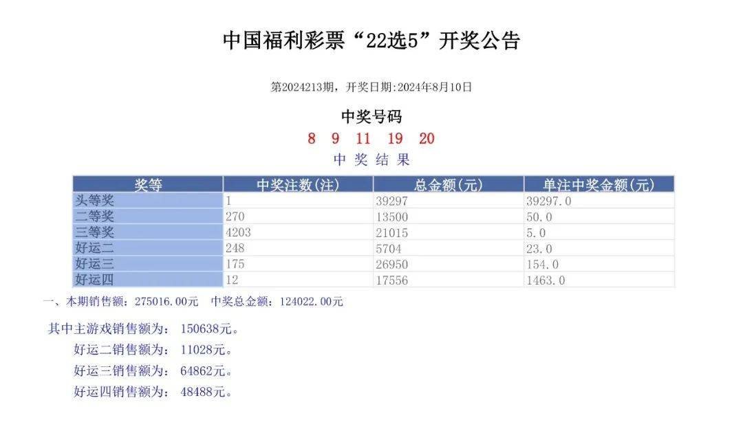 2024年开奖记录历史,数据驱动方案实施_36098.35