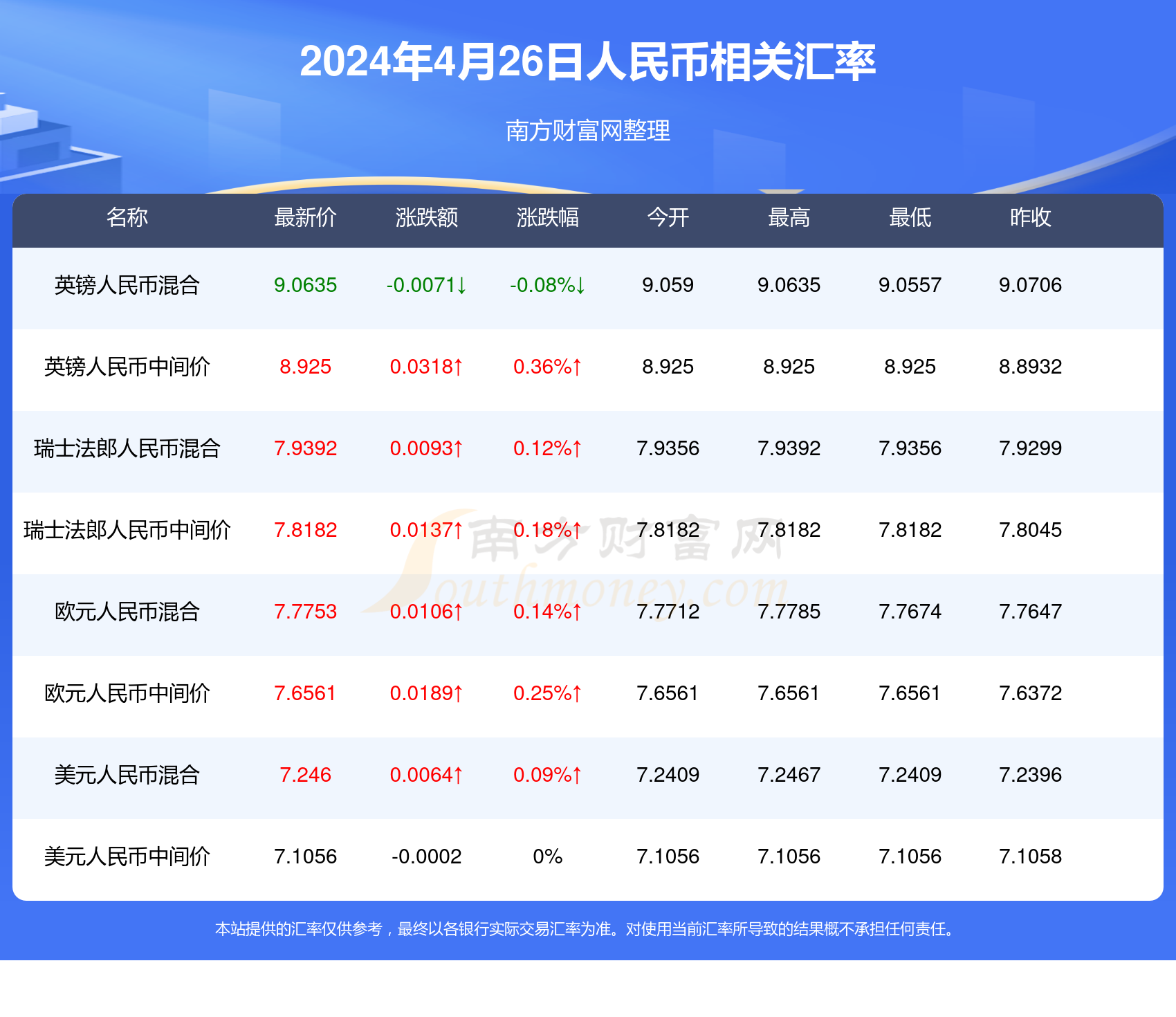 2024年新澳门天天开奖结果,资源整合策略实施_钱包版53.570