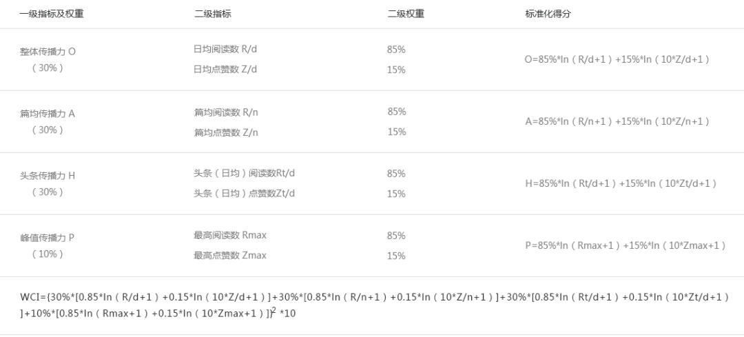 新奥正版全年免费资料,实地评估数据方案_超值版43.205