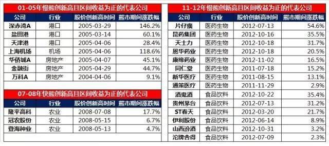 澳门开特马+开奖结果课特色抽奖,收益成语分析落实_经典版20.463