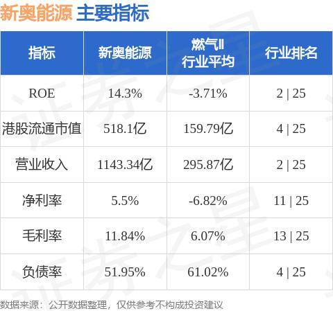 7777788888新奥门正版,经济执行方案分析_VE版80.480