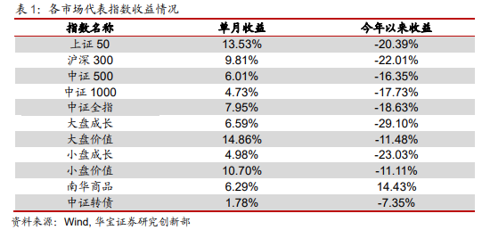 2024澳门六今晚开奖结果出来,数据驱动执行方案_策略版11.530