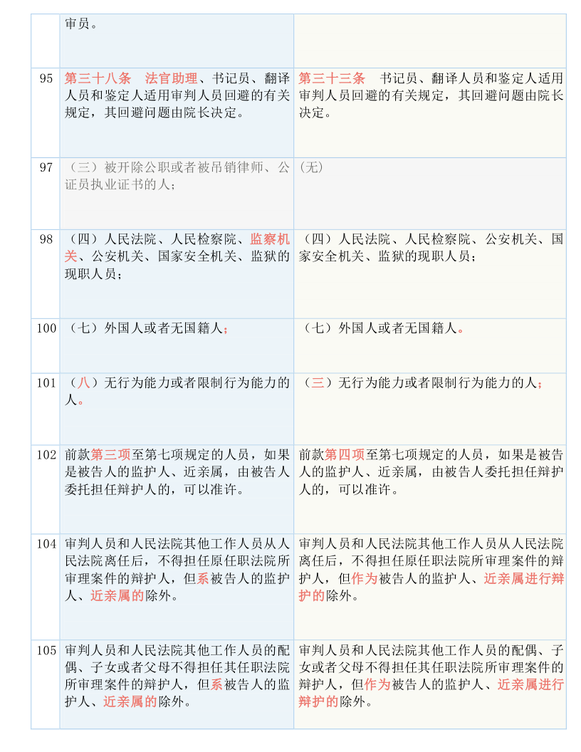 金多宝论坛资料精准24码,涵盖了广泛的解释落实方法_特别版83.46