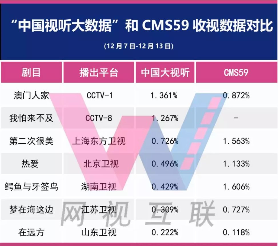 新澳门开奖号码2024年开奖记录查询,数据导向设计解析_UHD版78.395