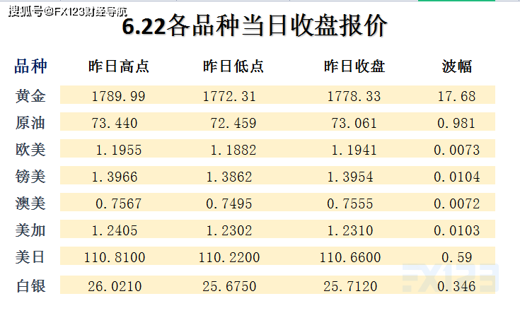 2024新澳天天资料免费大全,社会责任执行_AR版38.202