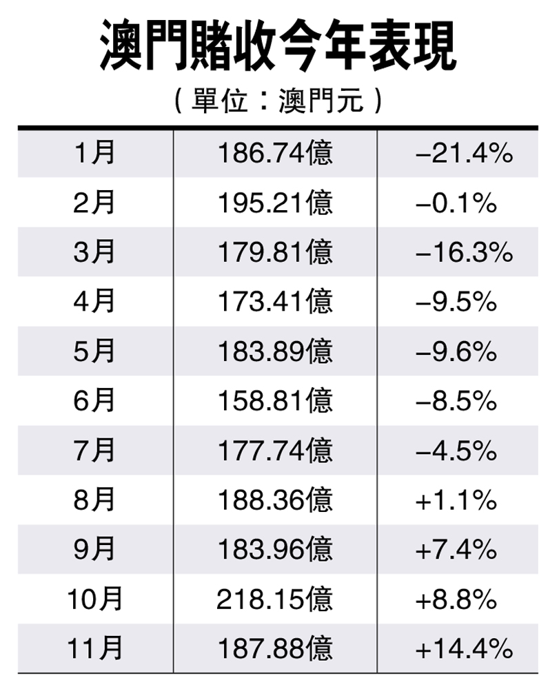 澳门广东八二站最新版本更新内容,连贯性执行方法评估_尊贵款39.155