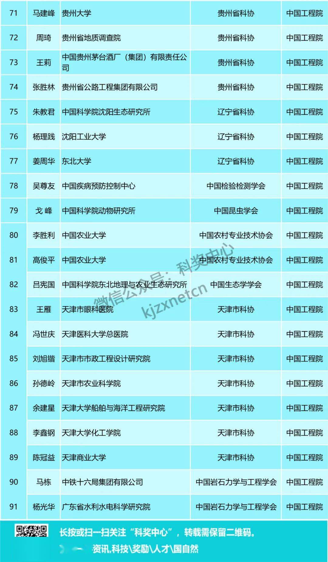 2024新奥历史开奖记录香港,广泛的关注解释落实热议_尊贵版20.910