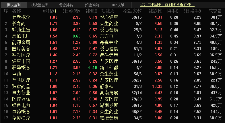 2024年新澳芳草地资料,时代资料解释定义_WP版68.712