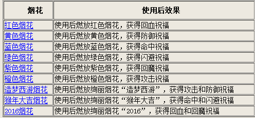 香港二四六开奖免费结果一,统计解答解析说明_特别款13.985