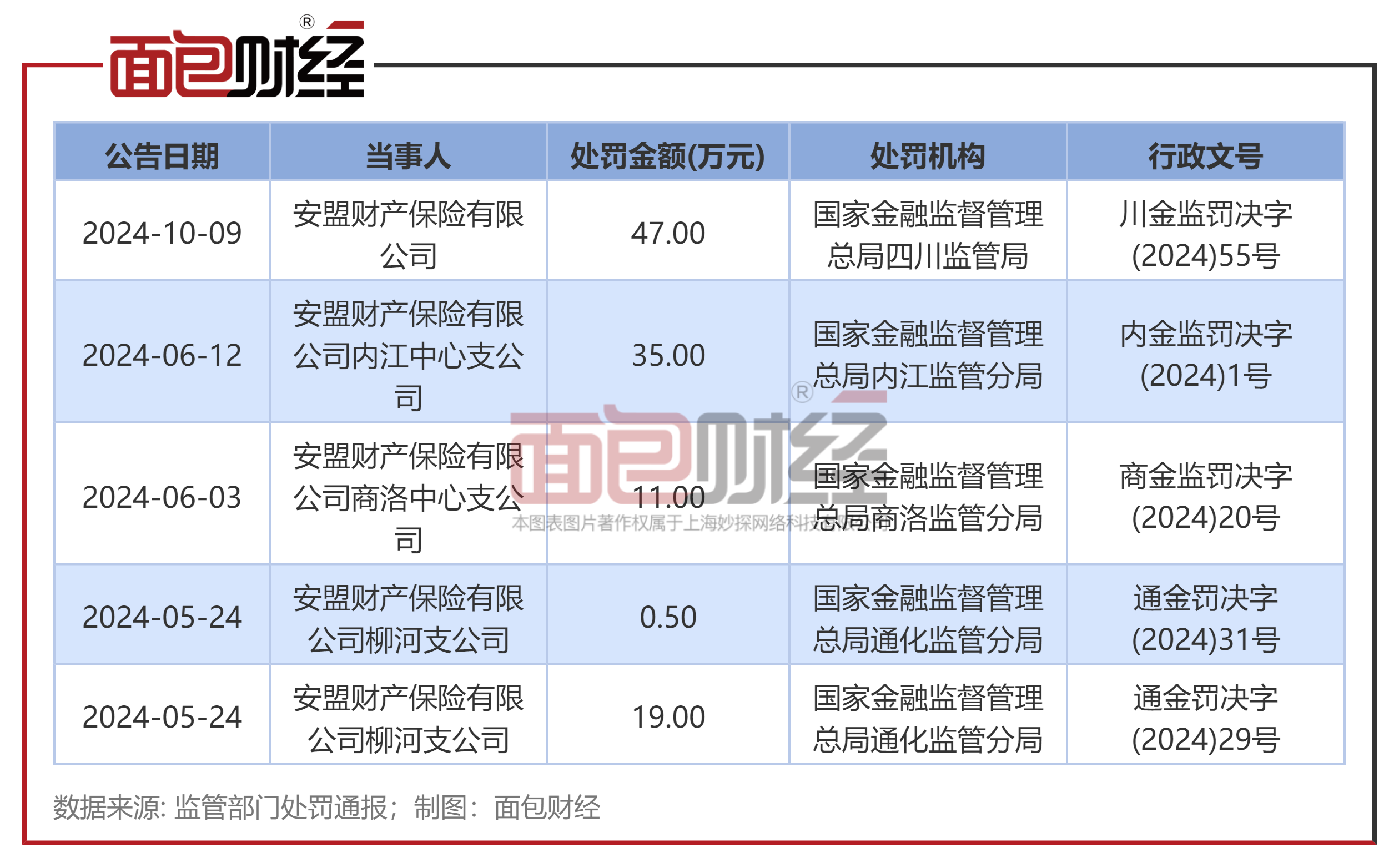 2024年资料大全,真实数据解析_限定版67.437