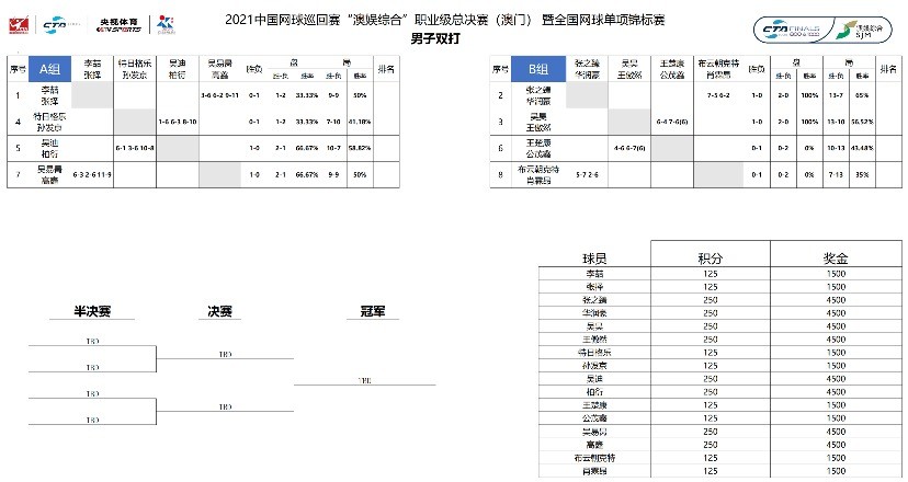 澳门平特一肖100最准一肖必中,结构解答解释落实_C版12.214