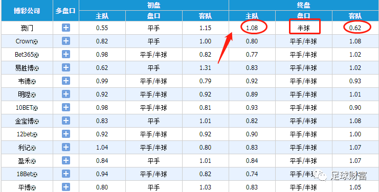 新澳天天彩正版免费资料,广泛的解释落实支持计划_DP31.386