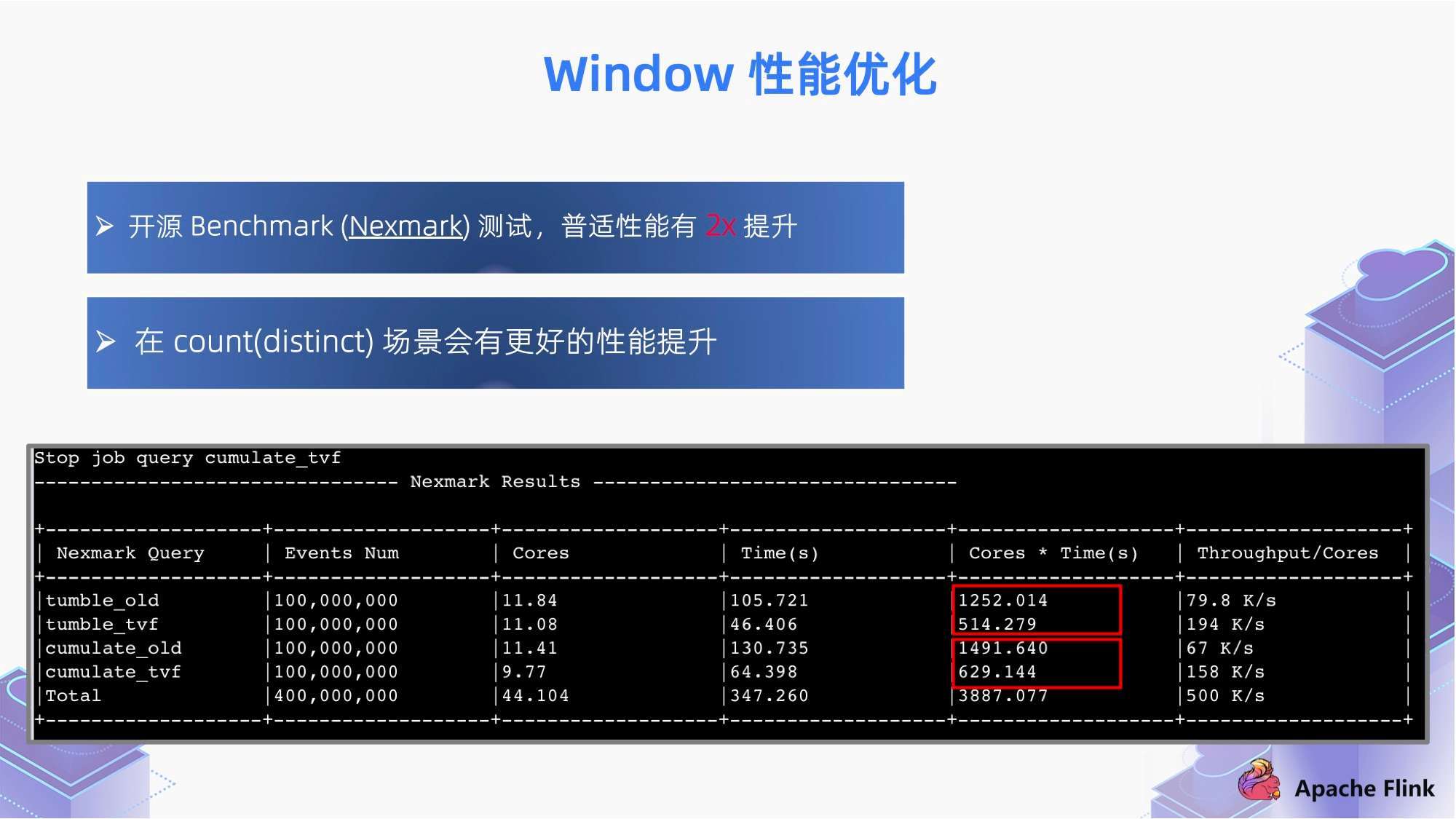 2024澳门今晚开特马开什么,深入应用数据执行_限定版28.198