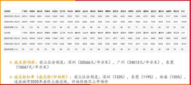 广东八二站资料,诠释分析解析_3DM83.158