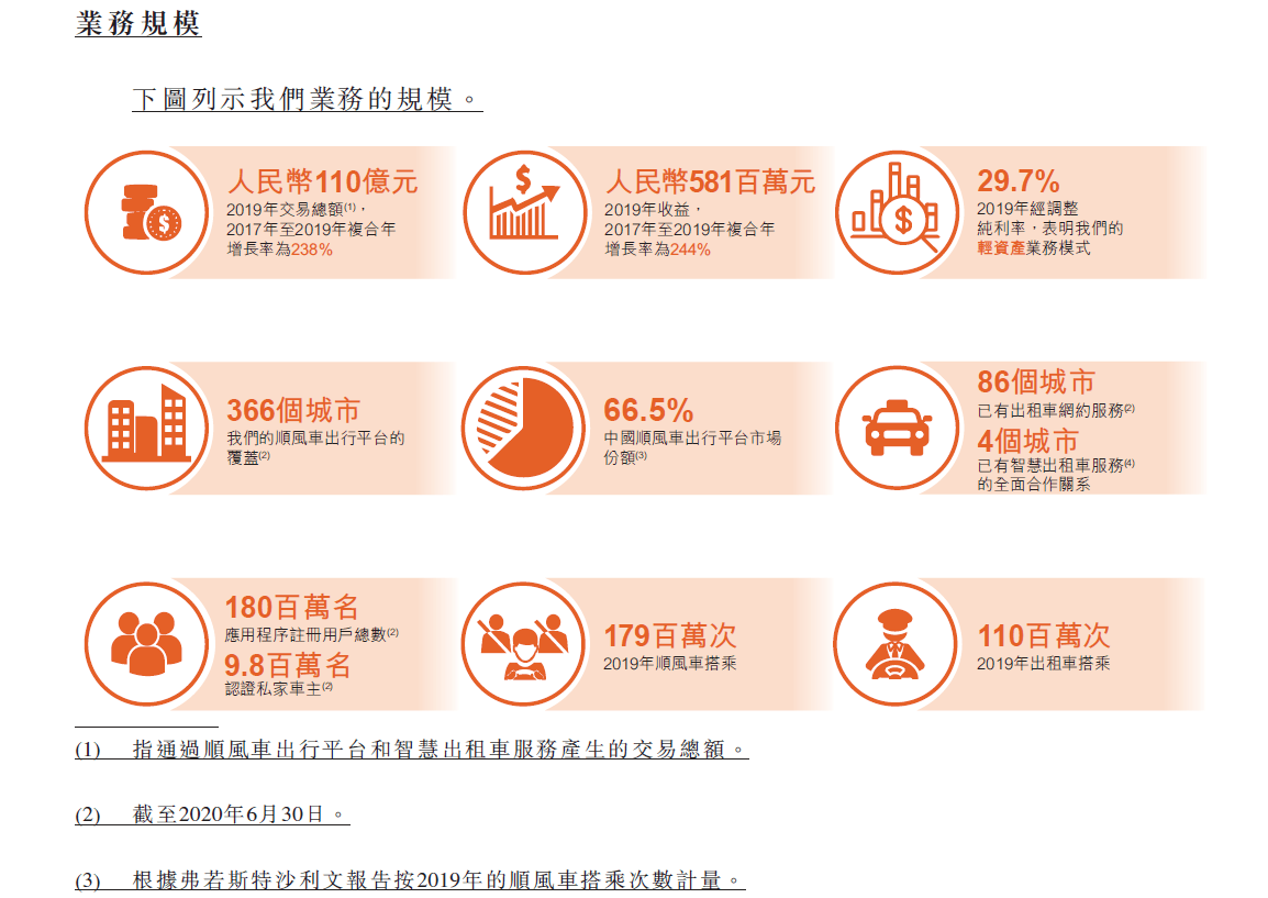 香港管家婆资料大全一,实地策略评估数据_The41.709