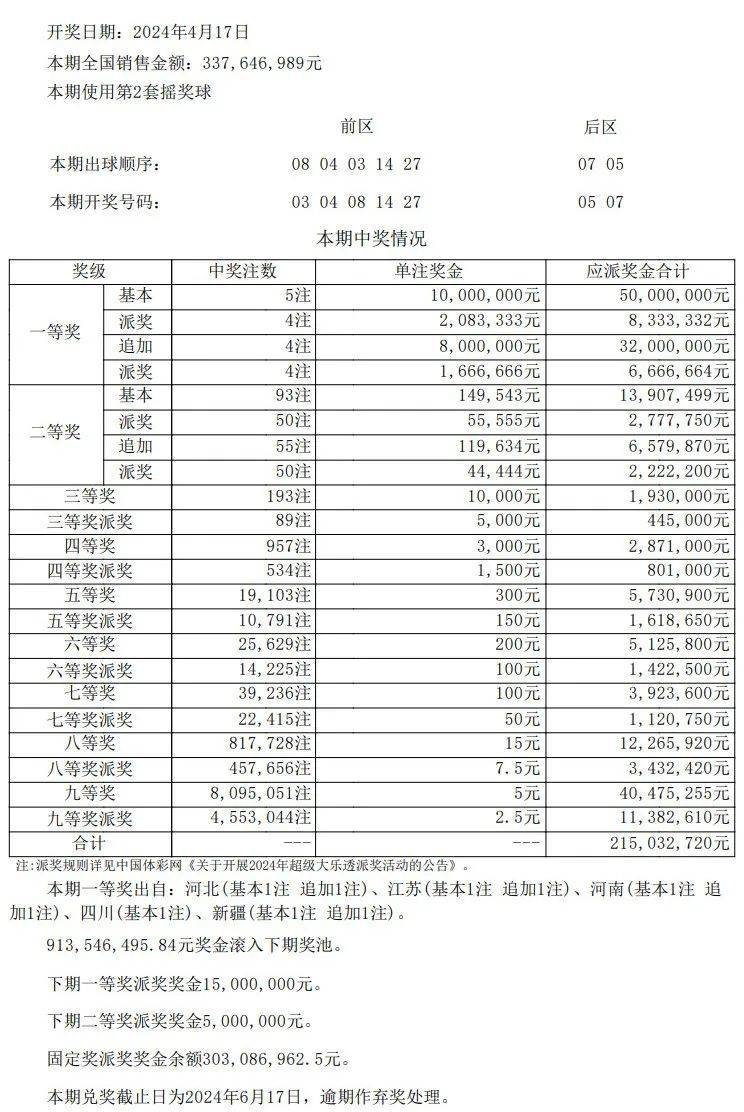 澳门开奖结果开奖记录表62期,最新答案解释落实_粉丝款39.695