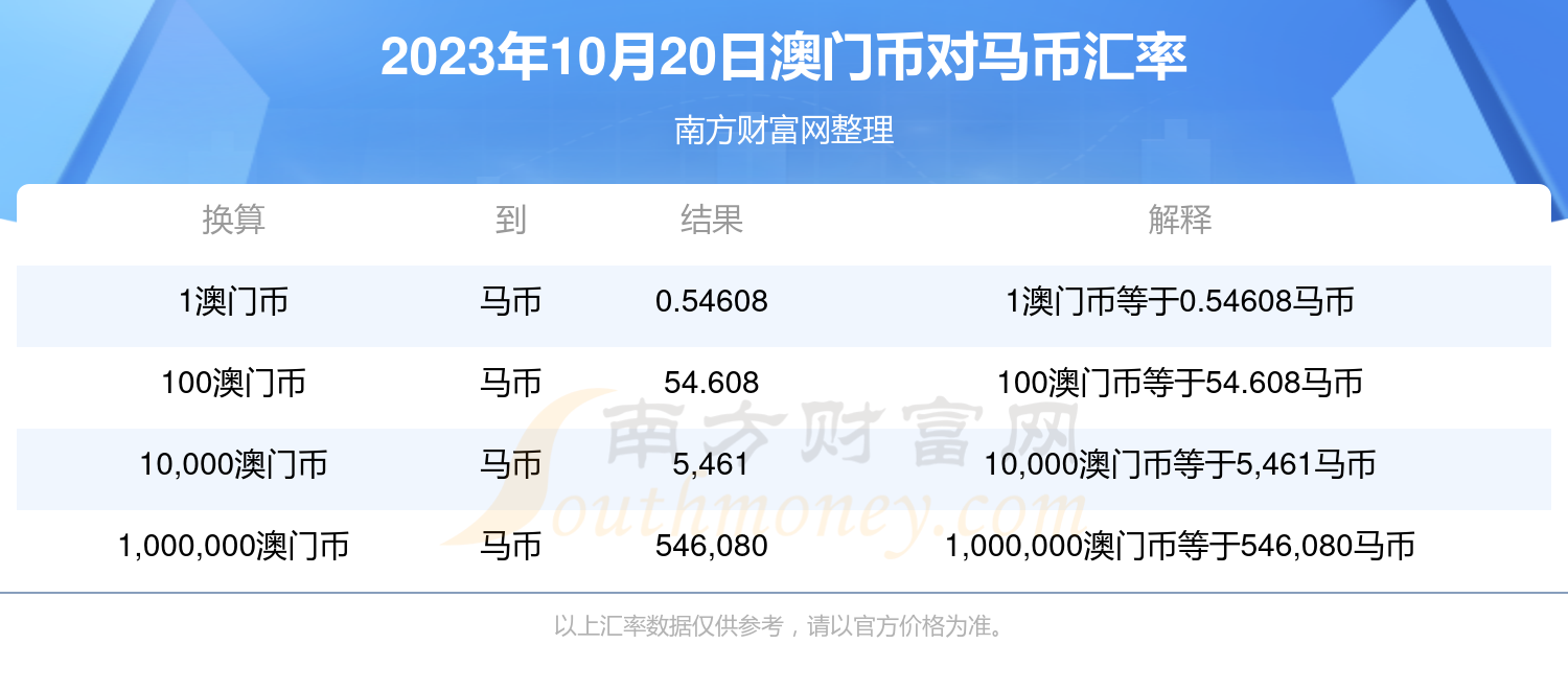 澳门特马今期开奖结果查询,实地考察数据应用_领航款39.446