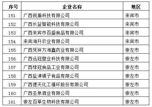 澳门三肖三码精准100%黄大仙,先进技术执行分析_户外版25.282