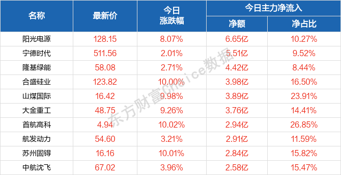 2024新澳天天免费资料,实地数据分析计划_免费版78.983