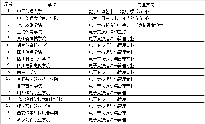 新澳好彩免费资料大全,灵活性执行计划_游戏版82.514