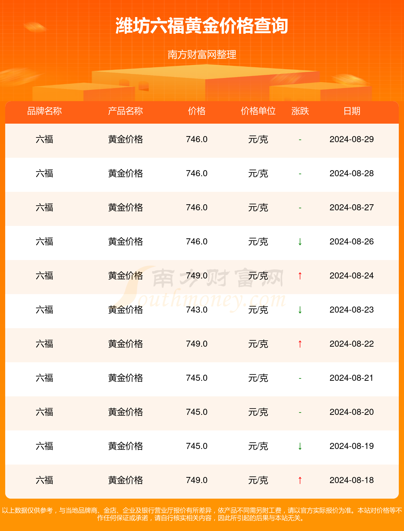 2024年新澳门开奖号码,实地考察数据执行_专家版80.199