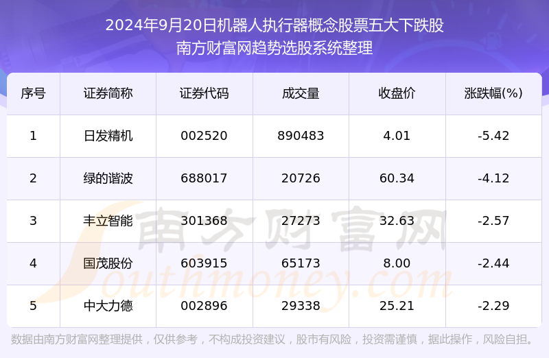 2024年澳门正版免费,深入数据执行计划_Device26.112