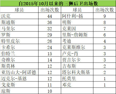 信息发布 第271页