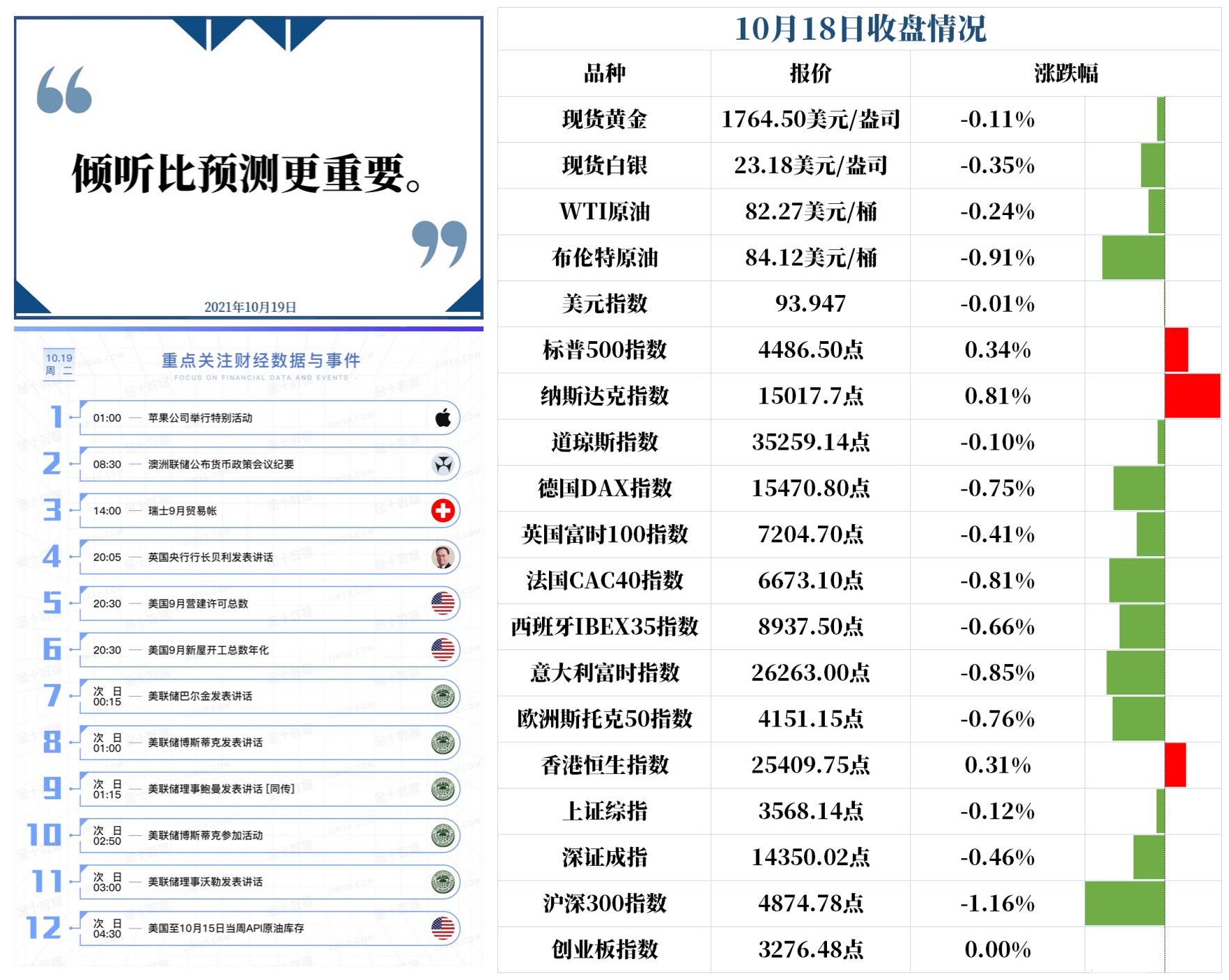 测评 第274页