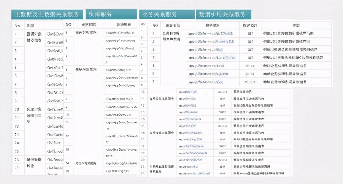 2024新奥正版资料最精准免费大全,实地数据分析计划_HDR版15.169