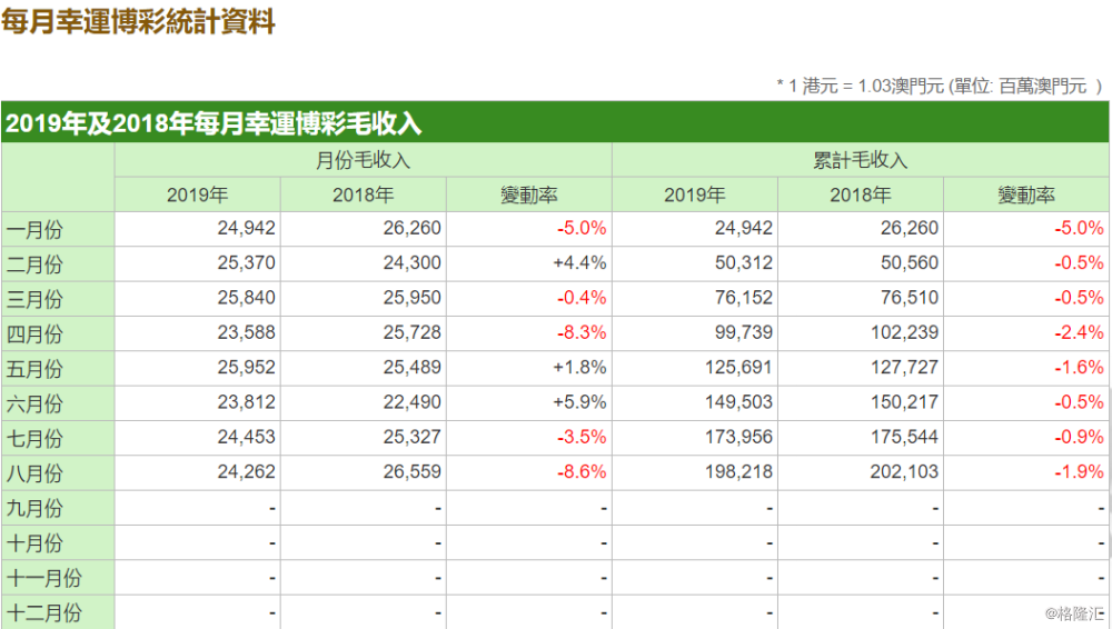 老澳门开奖结果2024开奖记录,实地数据分析方案_Executive33.484